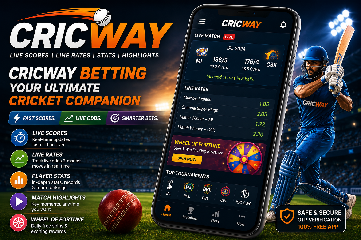 Cricway betting