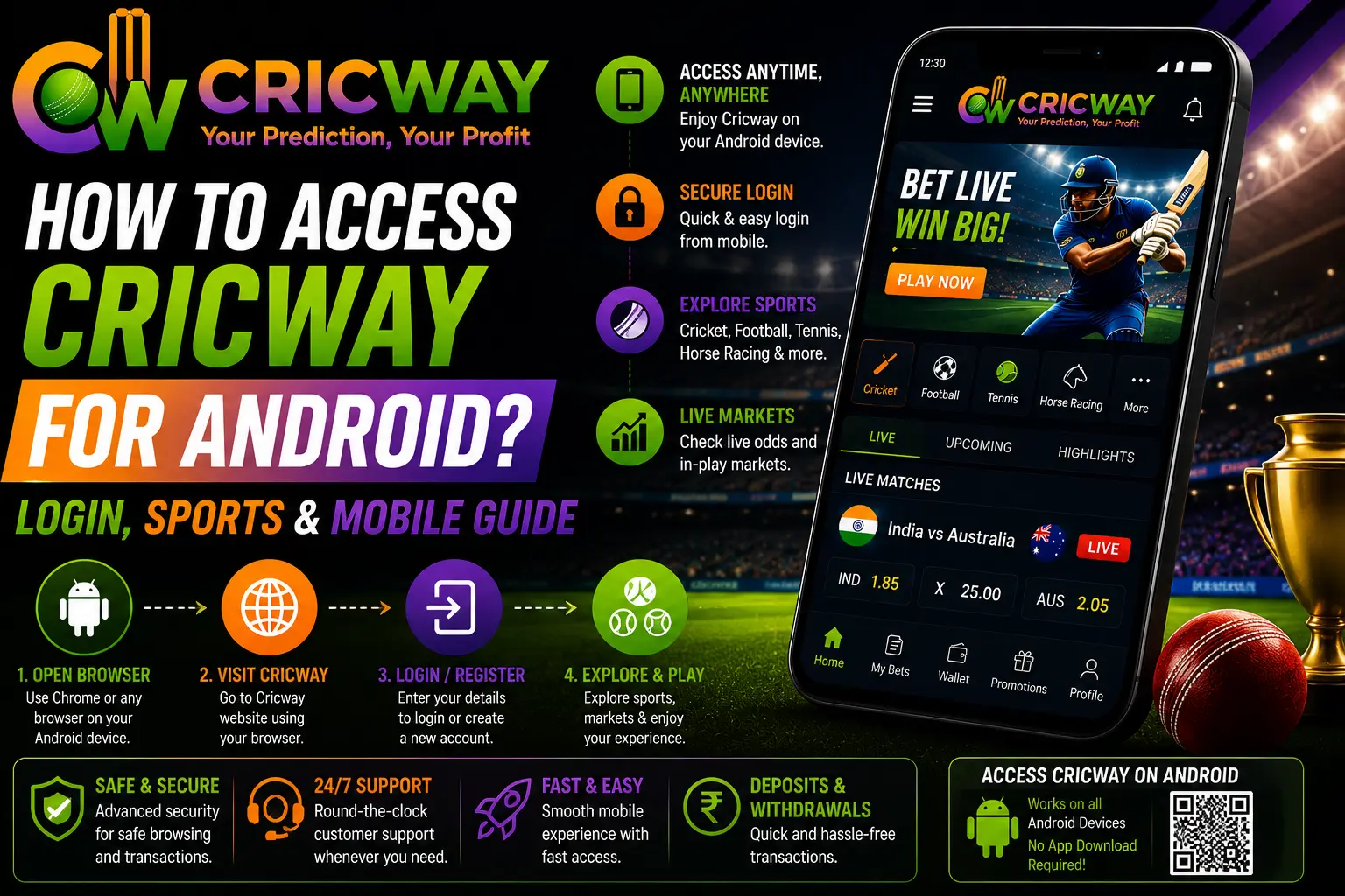cricway for android